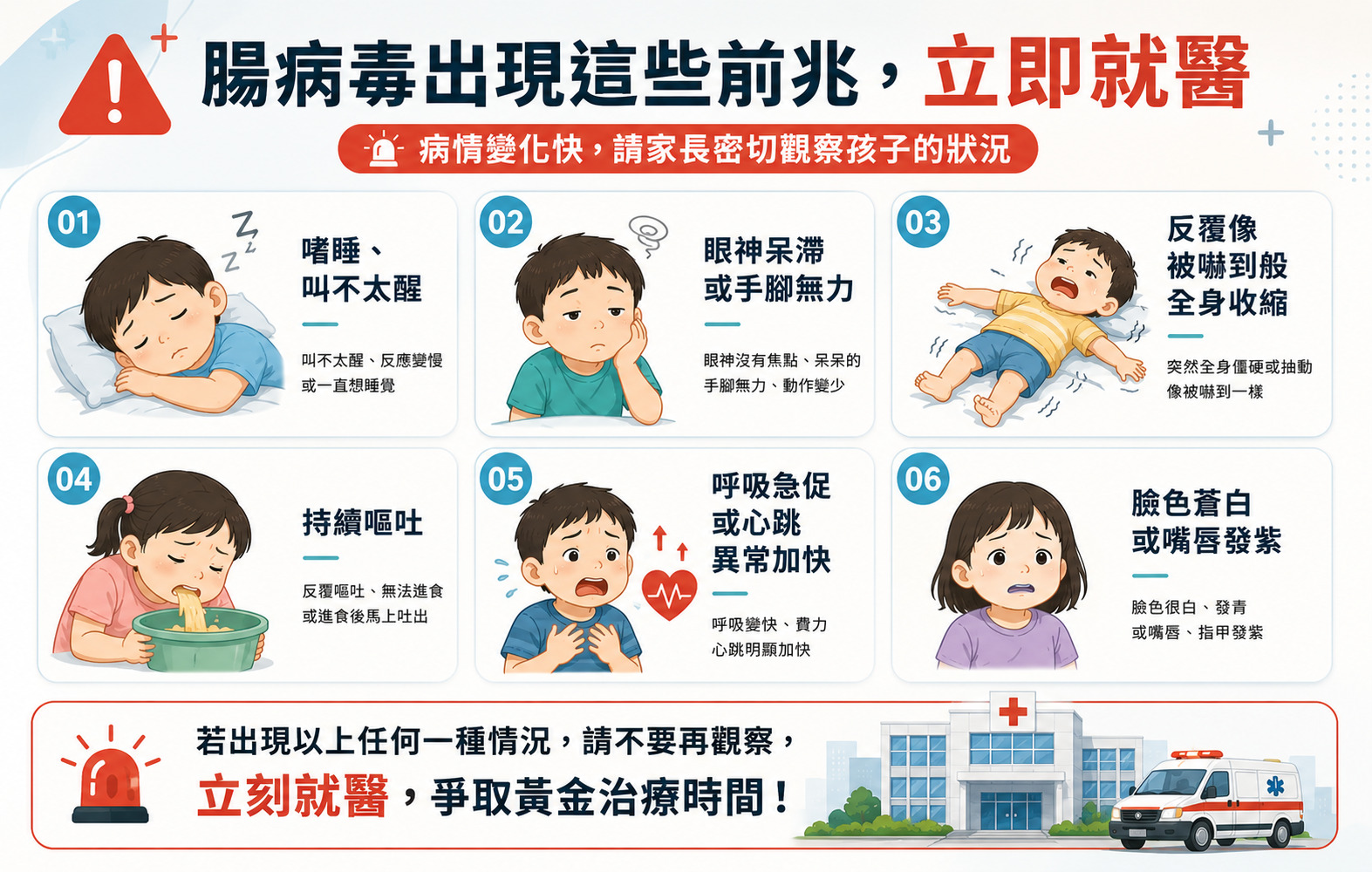 腸病毒多久會好